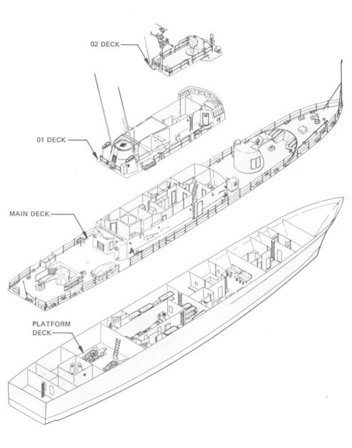 493x628 Naval Warfare Uss Tacoma (Pg 92)