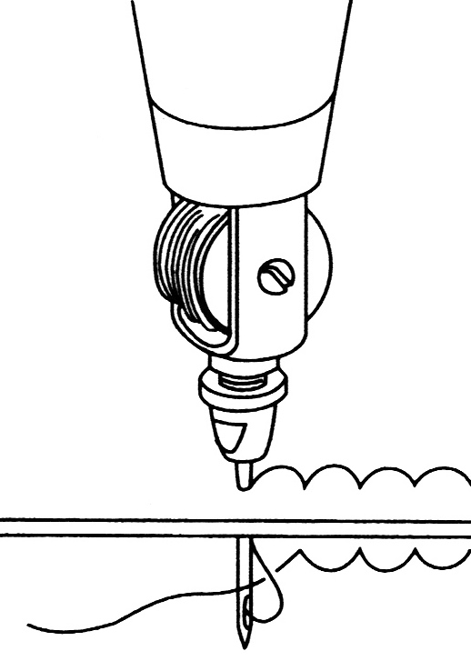 518x727 Lock Stitch Sewing Awl Thread Kit X2 Needles Stitch Leather Fabric