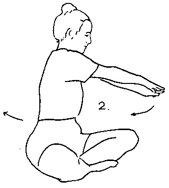 344x383 Kundalini Yoga For The Nervous System And Glandular Balance