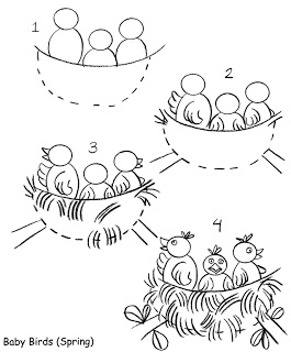 265x320 How To Draw A Bird Nest Inkspired Musings Birds, Birds, And More