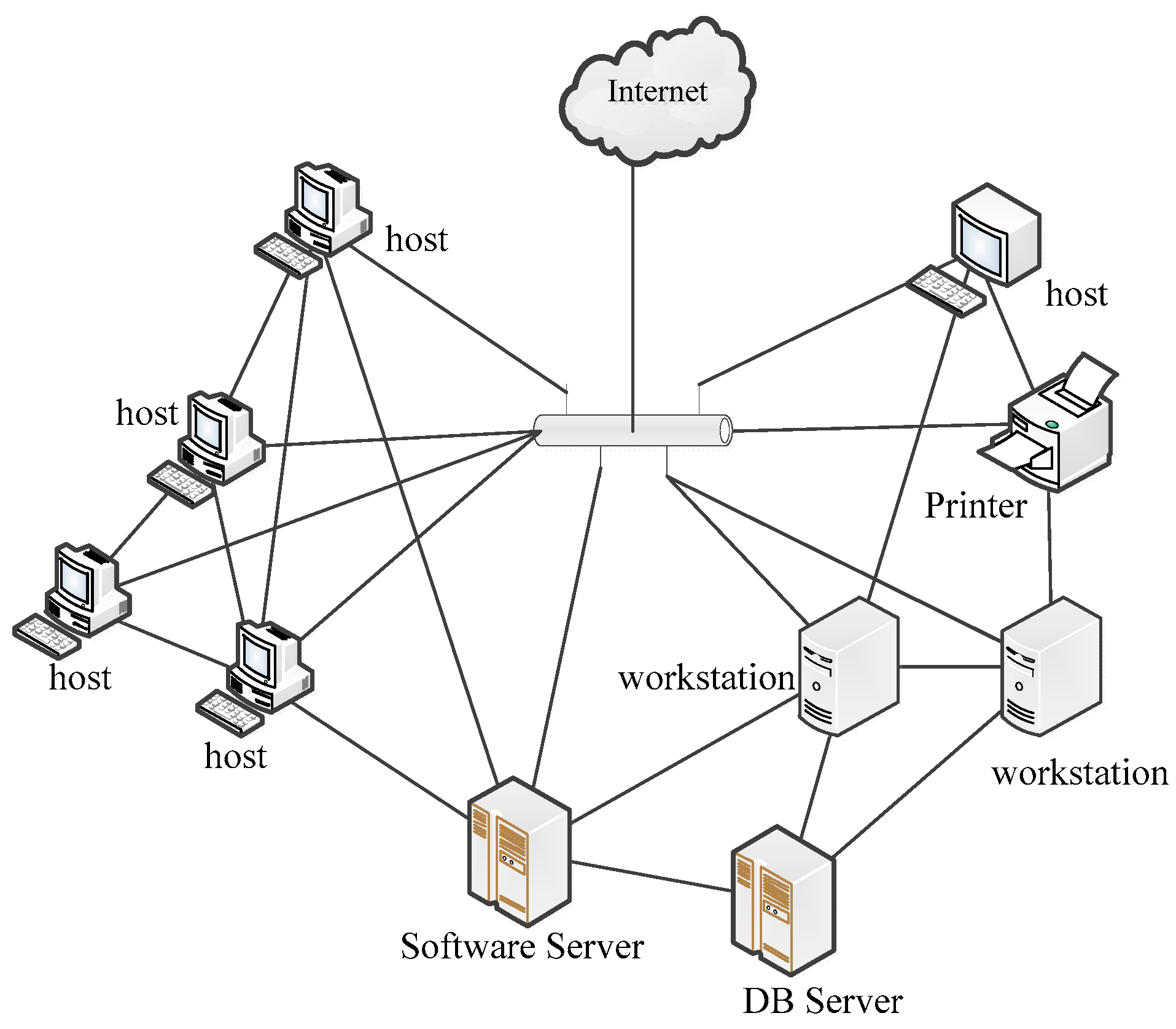 Network Diagram Drawing at GetDrawings | Free download