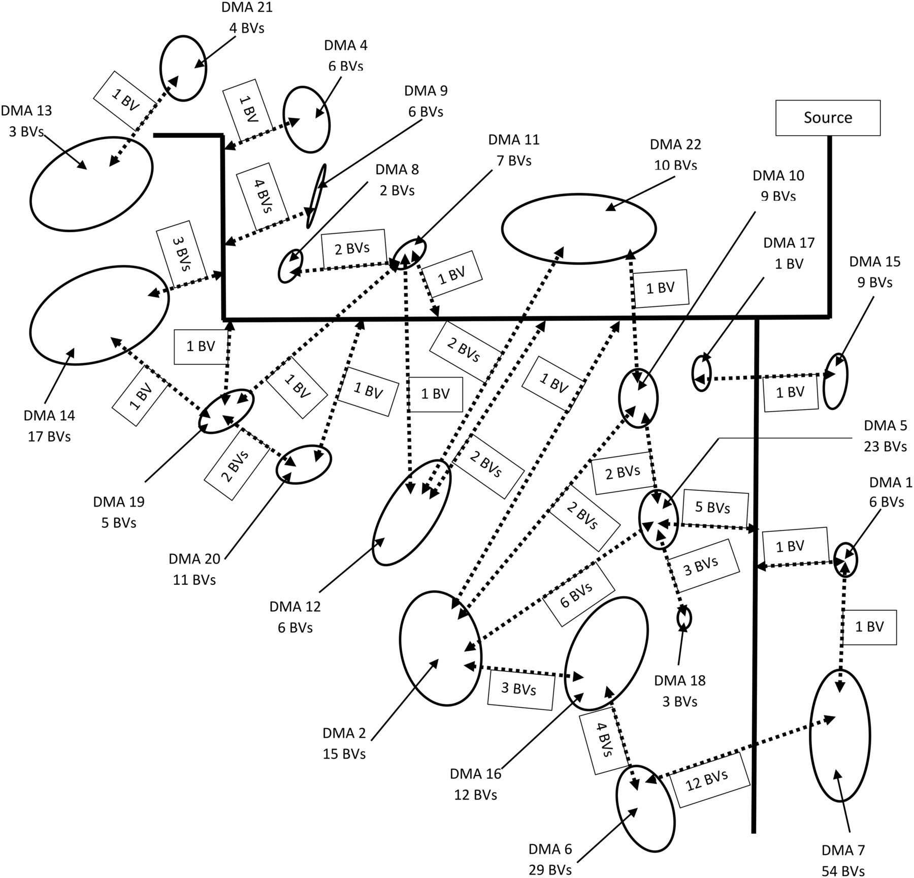 1800x1728 Journal Of Hydroinformatics