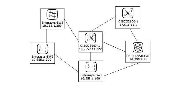 576x300 Key Concepts