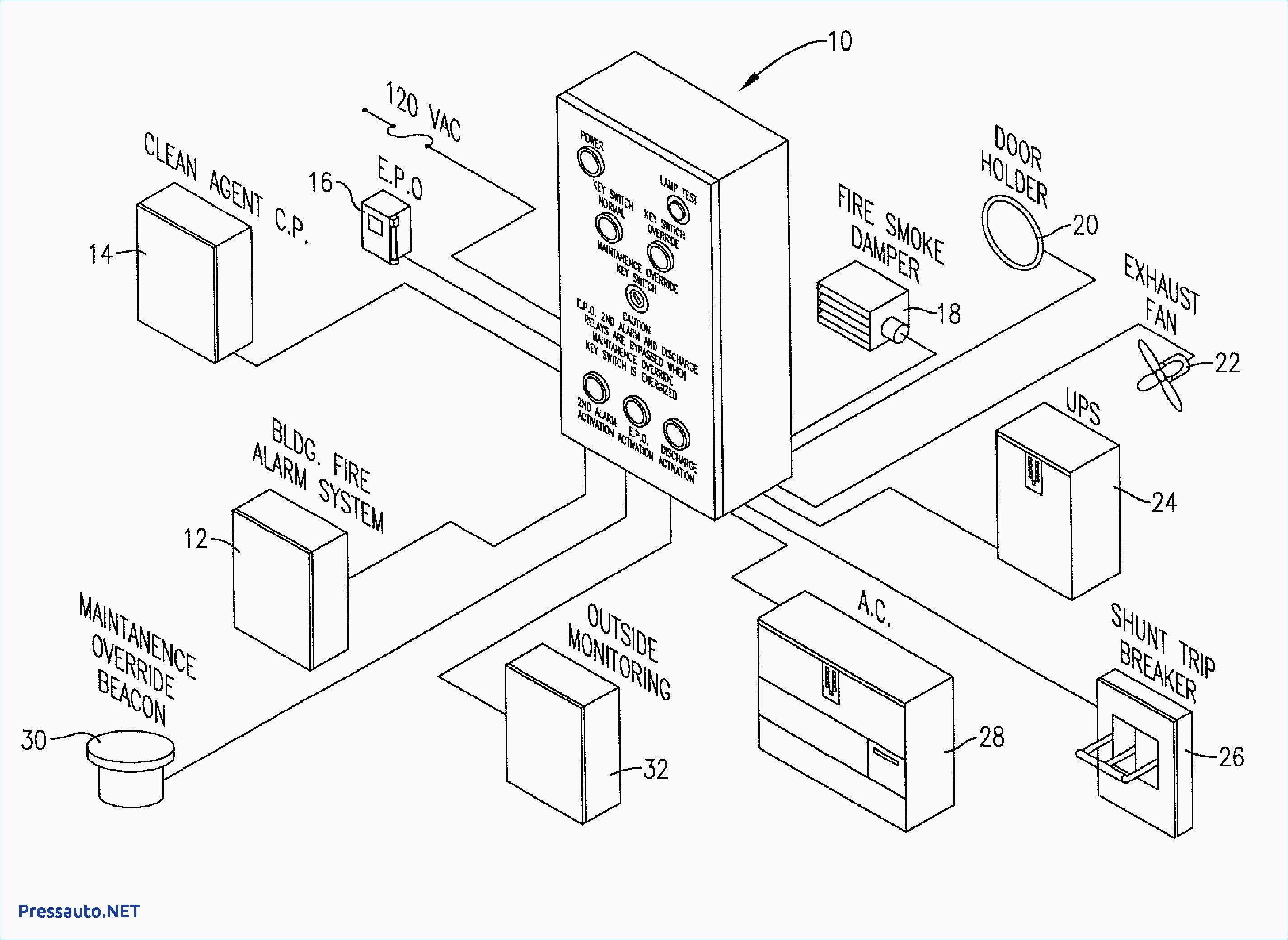 2851x2080 Wonderful 84 Translation Diagram Image Inspirations Contemporary