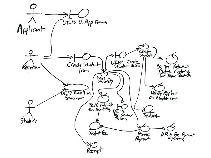676x507 Draw Network Diagrams Mac Wiring