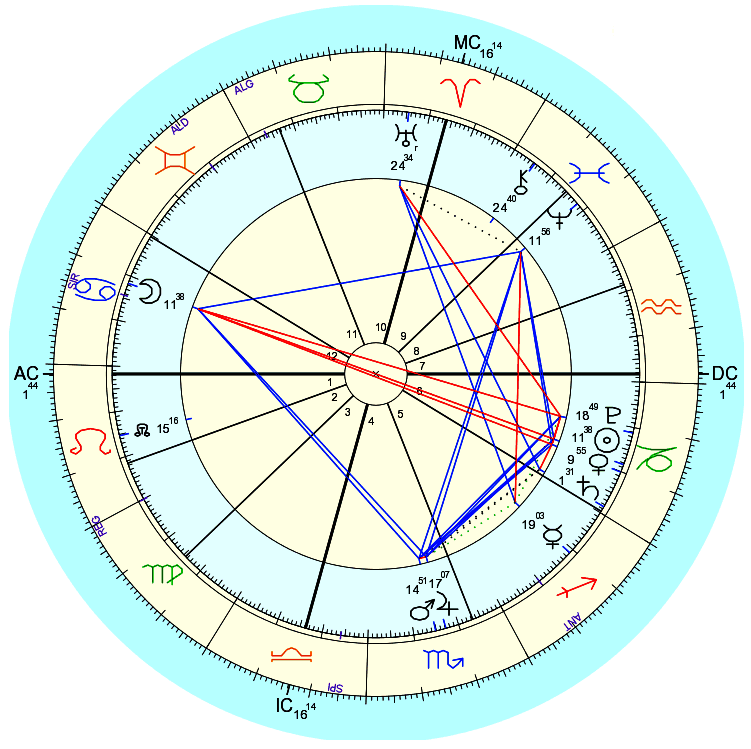 751x749 First Full Moon Of Winter Elder Mountain Dreaming @gmail