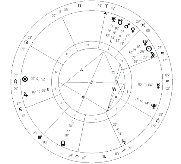 600x542 New Moon In Aquarius, February 18, 2015
