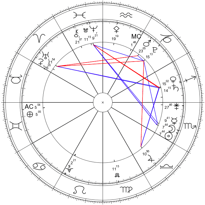 672x669 New Moon In Scorpio Seeing Is Believing