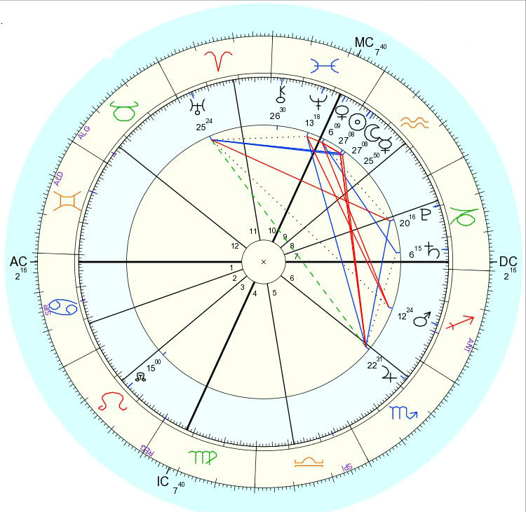 750x731 Third New Moon Of Winter Elder Mountain Dreaming @gmail