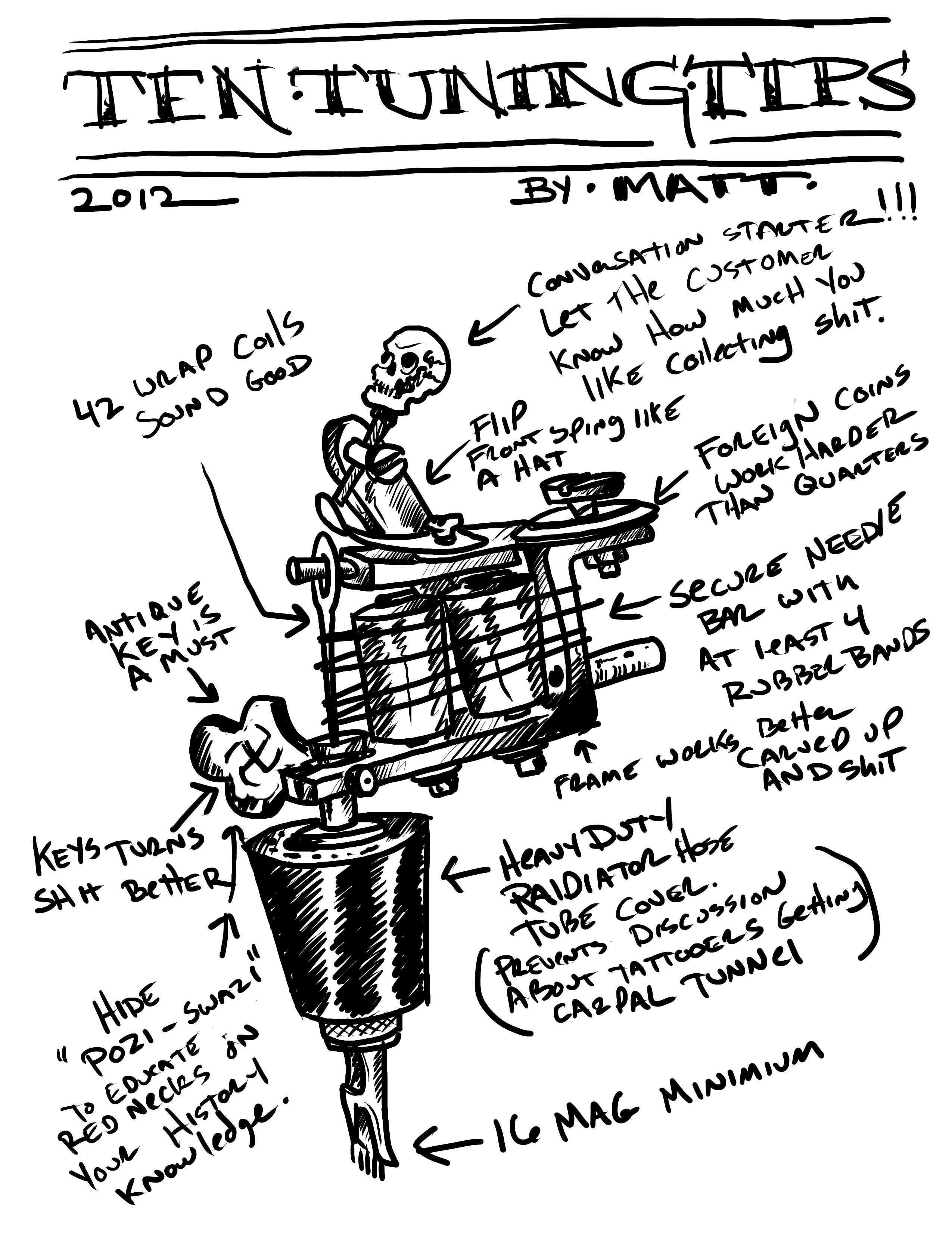 2550x3300 Machine Tuning 101
