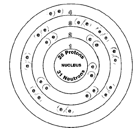 284x259 Adopt A Element