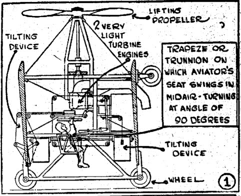 482x392 Nikola Tesla