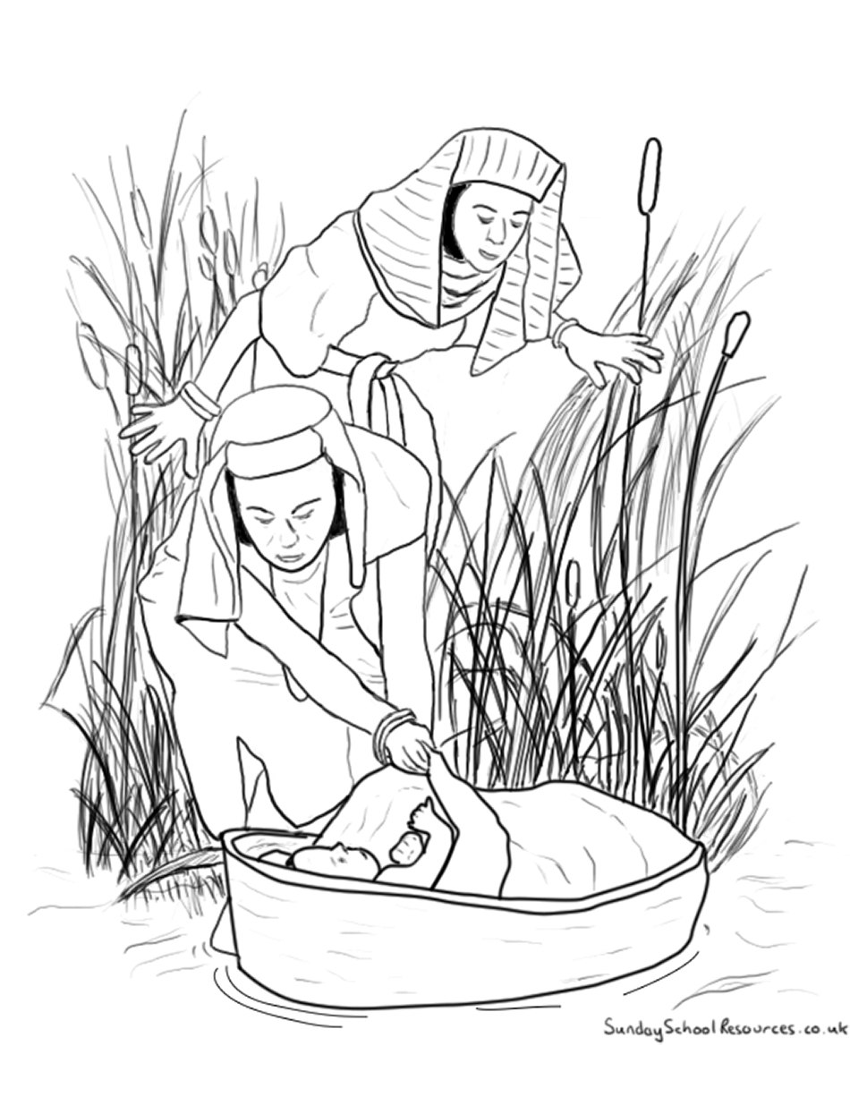 950x1226 Nile River Coloring Pages Sunday School Coloring Page Moses