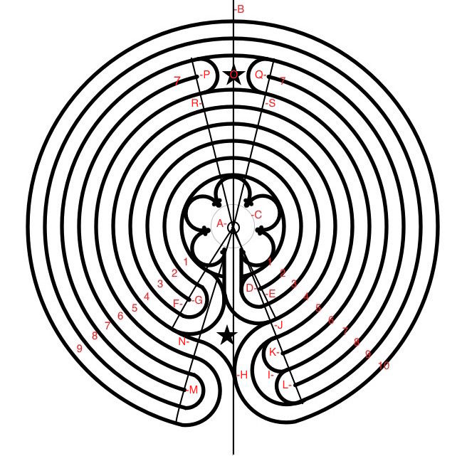 649x641 Drawing The Nine Circuit Transition Labyrinth In The Sand. 14