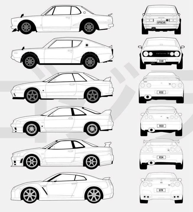 653x720 Nissan Gt R History Made In Japan Nissan Gt