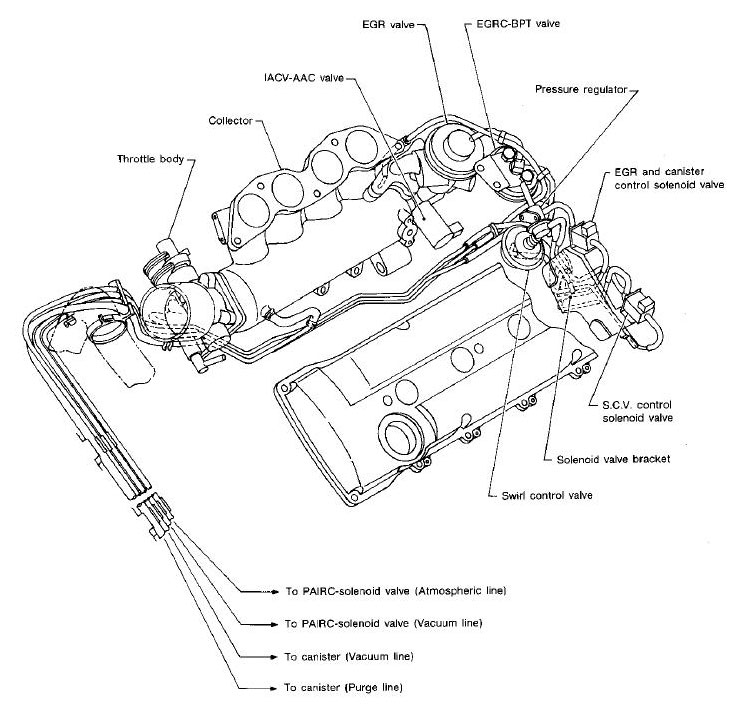 1992 Nissan 240Sx Wiring Diagram from getdrawings.com