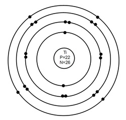 Nucleus Drawing at GetDrawings | Free download