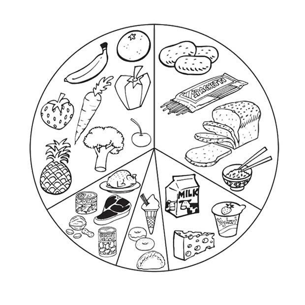 620x621 List Healthy Food Coloring Page For Kids Kids Coloring Pages