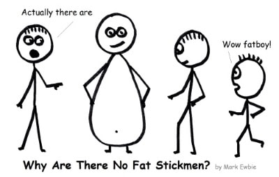 400x254 How To Draw A Fat Stick Man