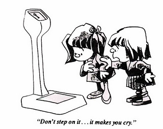 320x254 Is Dieting The Leading Cause Of Obesity In America Well And Wise