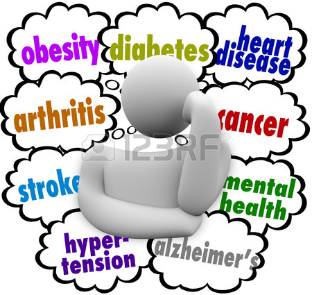 450x425 Obesity Heart Disease Stroke Cancer Diseases Thinker Thought