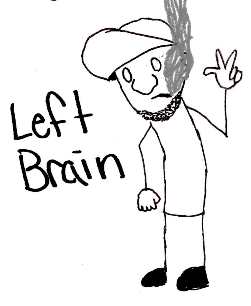 809x987 Left Brain From Odd Future By Oinch3garcia