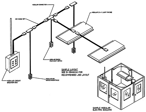 500x385 10x12x8 Pre Sized Modular Office Modular Office Buildings Daco