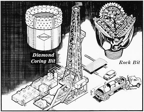 490x381 Our Hoosier State Beneath Us Oil And Gas Petroleum Rotary Drilling