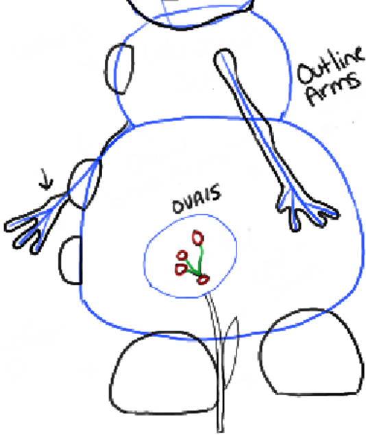 534x634 How To Draw Olaf The Snowman From Disneys Frozen Drawing Tutorial