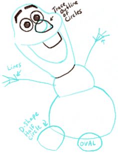 236x306 How To Draw Olaf The Snowman From Frozen With Easy Steps Tutorial