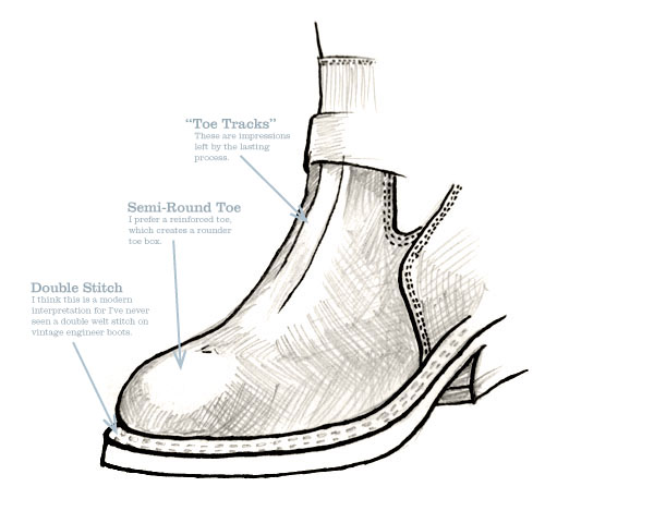 600x480 The Perfect Engineer Boots My Denim Life Blog