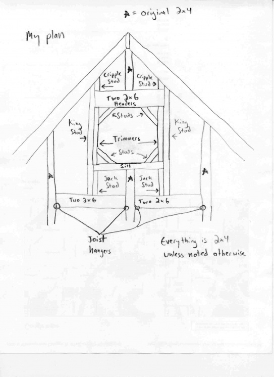 543x746 Window In The Gable Of My Old House Challenging!
