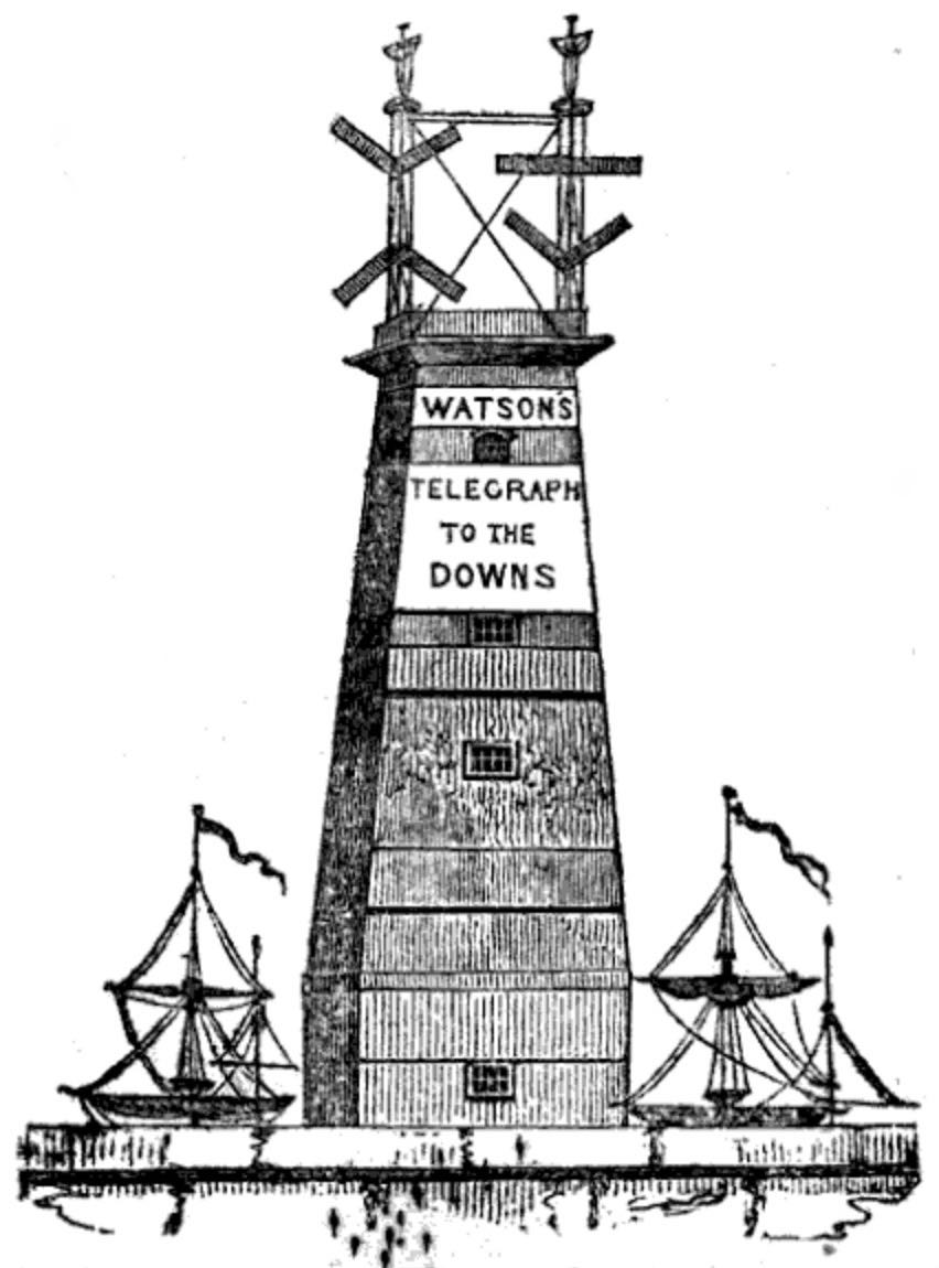 852x1150 Lighthouse Archives