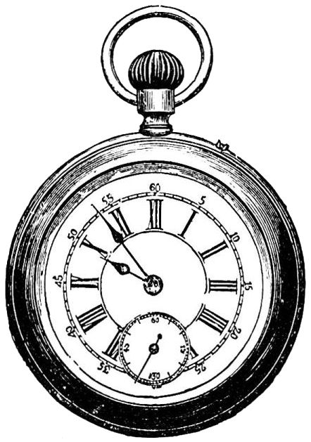 442x629 Gold Pocket Watch Clipart