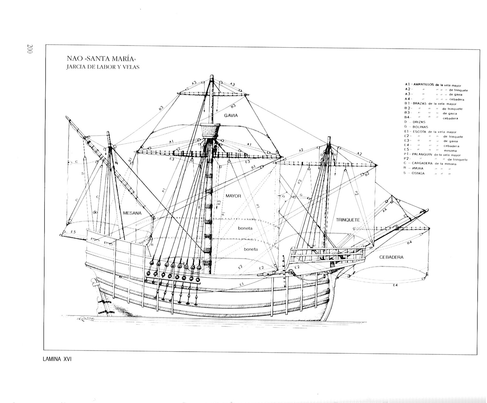 1600x1323 Robert's Old Ships Review Zvezda's 1350 Scale Santa Maria (Or