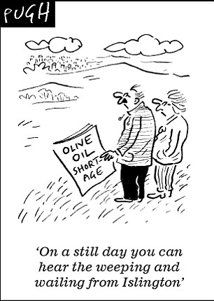 306x430 Olive Oil Could Be Rationed In The Uk Due To Poor Harvests Daily