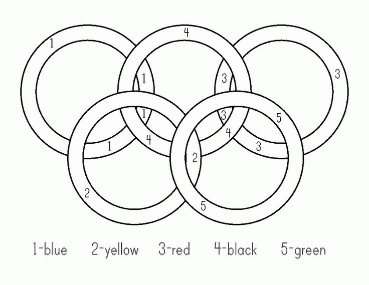 736x569 The Best Olympic Rings Colors Ideas On The Olympic