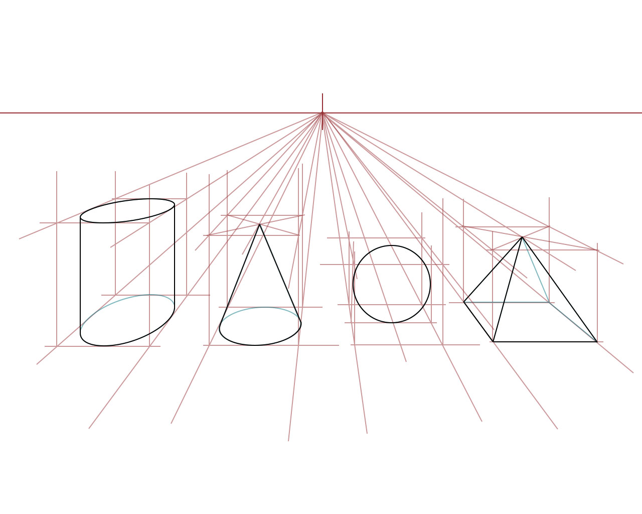 1280x1024 Exercise Drawing A Box In One Point Perspective