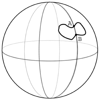 318x320 Given A One Dimensional Submanifold (The Curvy Dark Line)