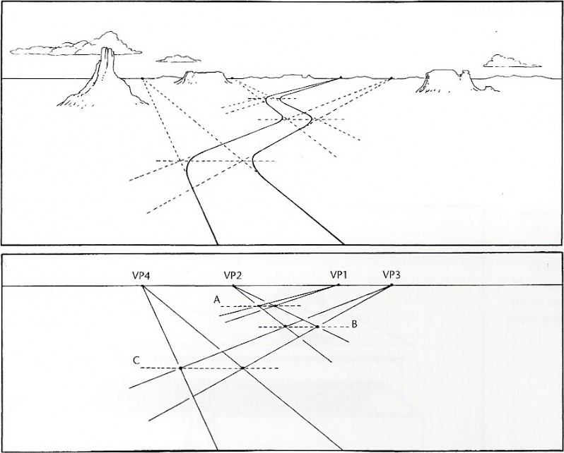 798x642 One Point Perspective Elementdesign