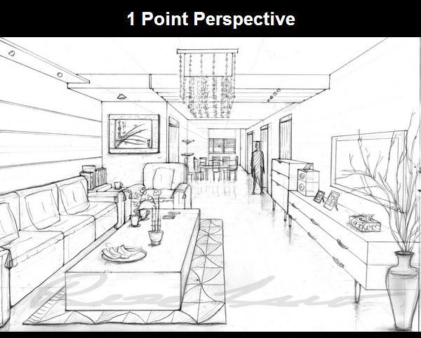 600x482 Pin By Vania Davcheva On Sketch Amp Tutorials Interior