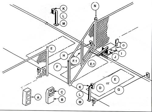 500x370 Swing Gate Operator Layout