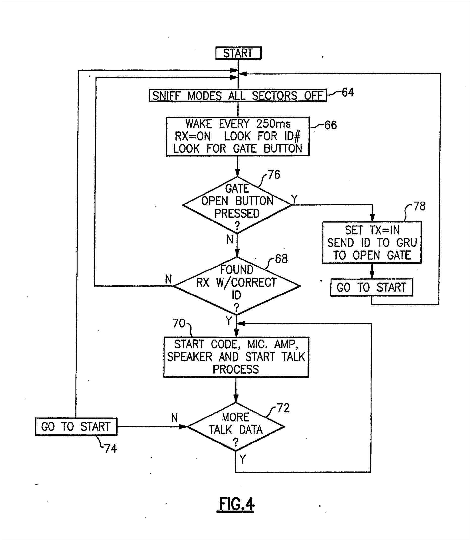 1899x2182 Open Gate Drawing 2018