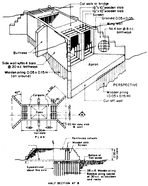 500x628 Fishpond Engineering A Technical Manual For Small And Medium