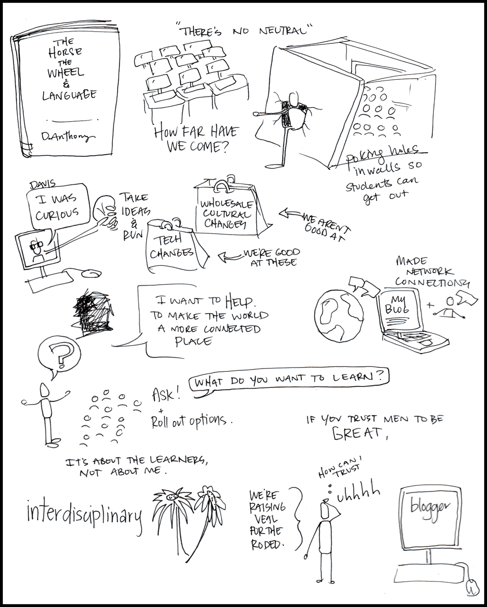 1000x1247 Open Source Learning