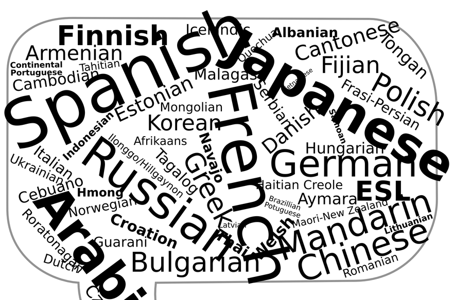 882x584 Allow Users To Change Language In The Open Event Android App Via