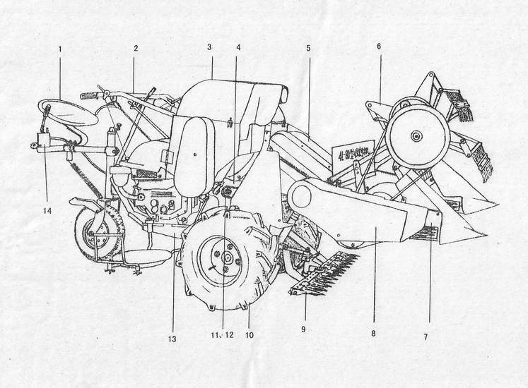 747x550 Microcombine Analysis Of Industry Standards