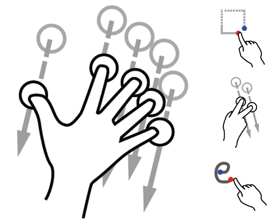 560x447 Open Source Gestures Library Gauge Designgauge Design