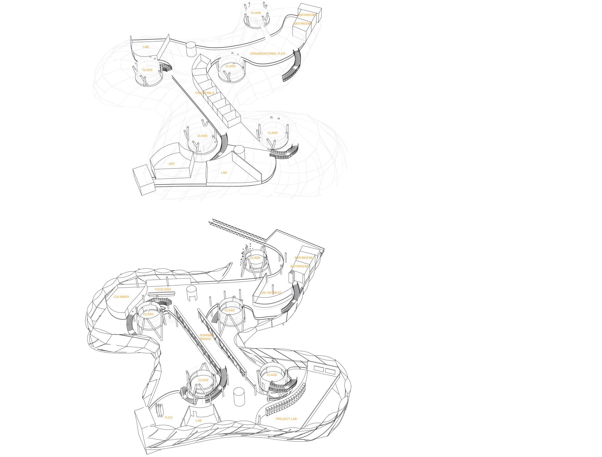 2048x1556 See It, Learn It, Do It, Show It An Investigation Into Open