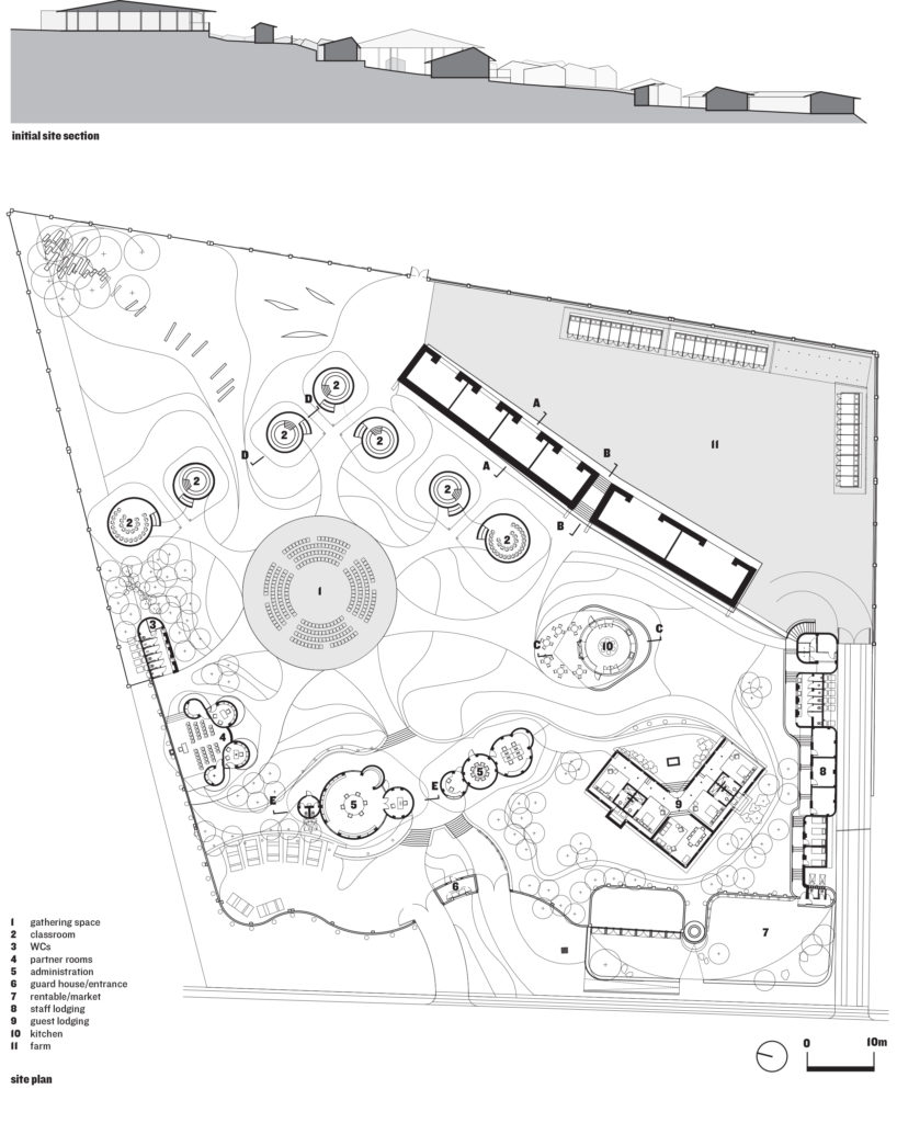 818x1024 Women's Opportunity Center In Rwanda